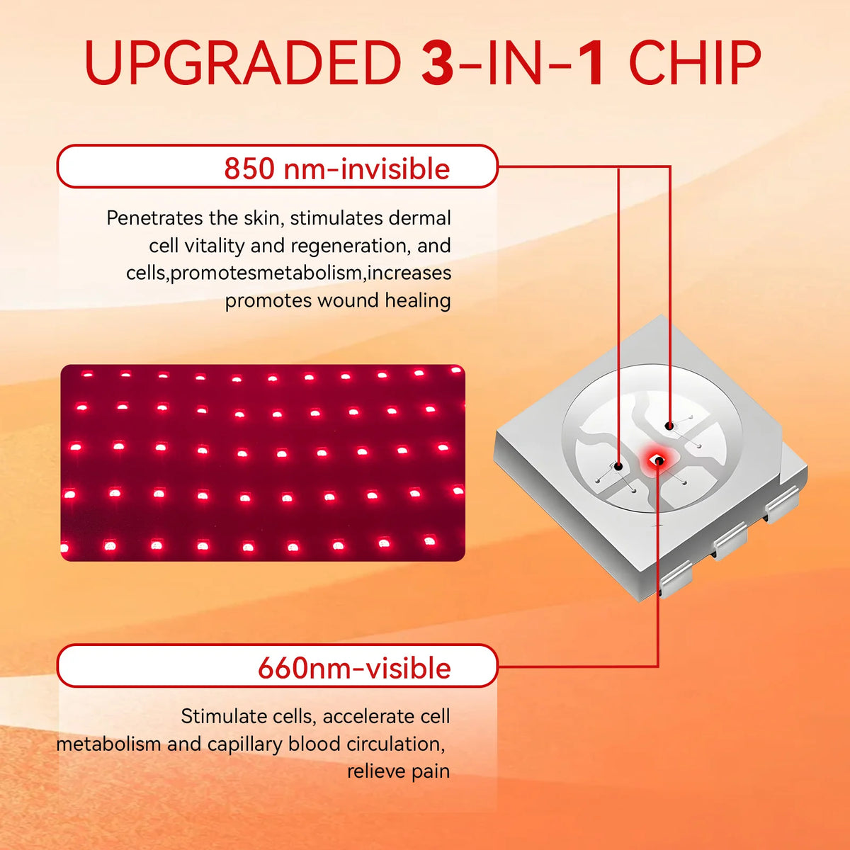 Relax and enjoy convenient red light therapy at home with this large foot pad. Designed with 240 LEDs and dual wavelengths of 660nm red light and 850nm near-infrared light, it provides broad coverage for your feet and lower legs.