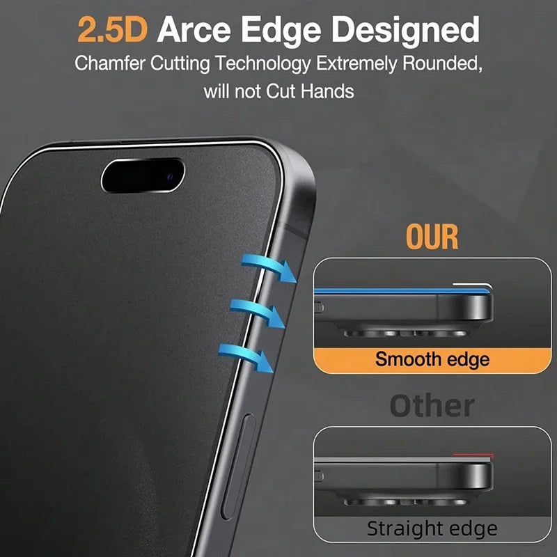Matte Privacy Screen Protector For iPhone 17 Pro Max Air 16 14 15 13 11 12 18 Pro Max 7 8 Plus XR XS X SE 2 3 Soft Ceramic Film