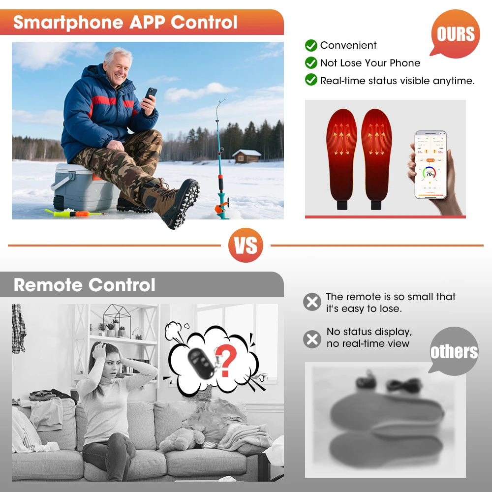 Cordless | Heated Shoe | Insoles APP | Control Electric| Foot Warming| Pad Feet | Warmer Sock,Pad Mat,Winter Heating,Insole Winter Warm.