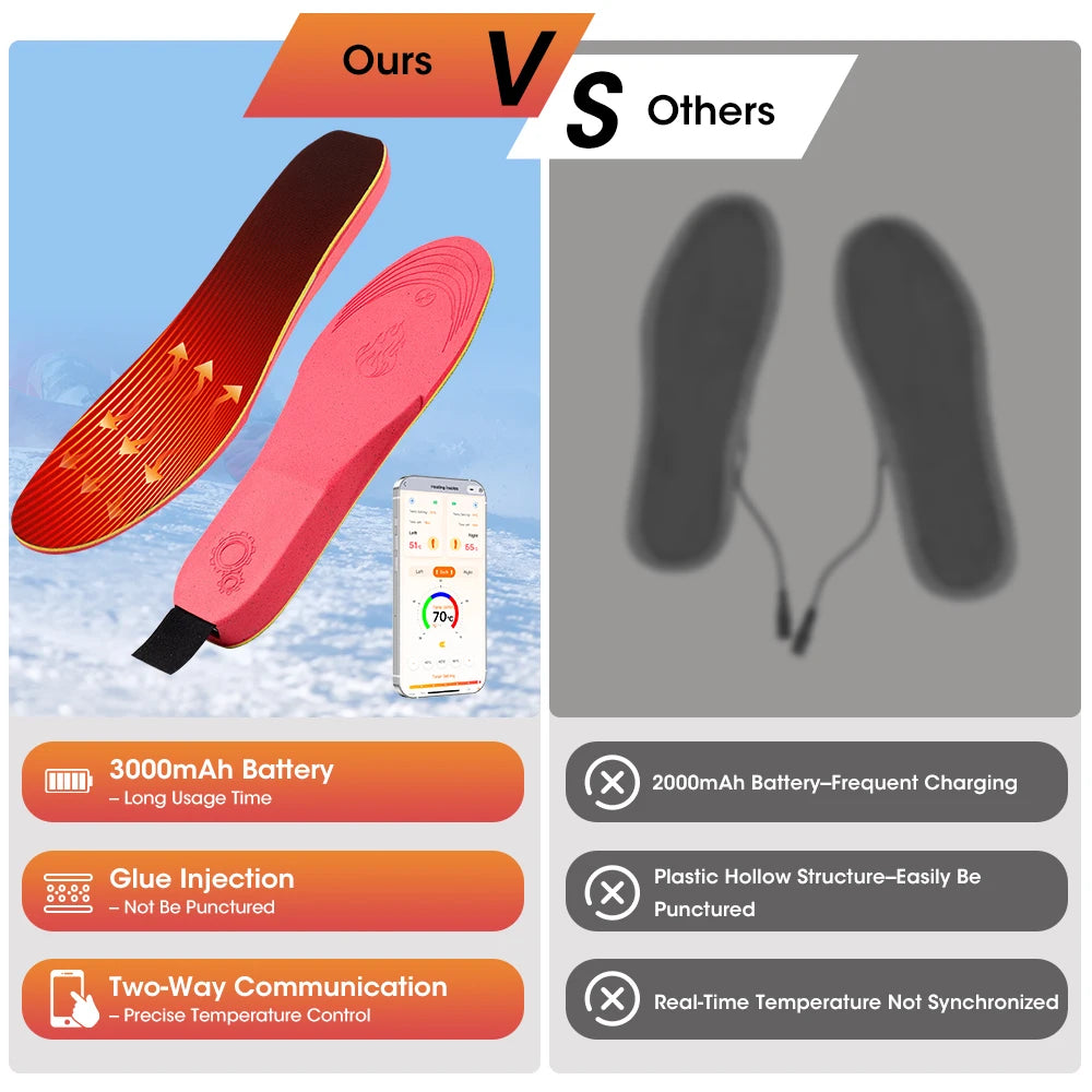 Cordless | Heated Shoe | Insoles APP | Control Electric| Foot Warming| Pad Feet | Warmer Sock,Pad Mat,Winter Heating,Insole Winter Warm.