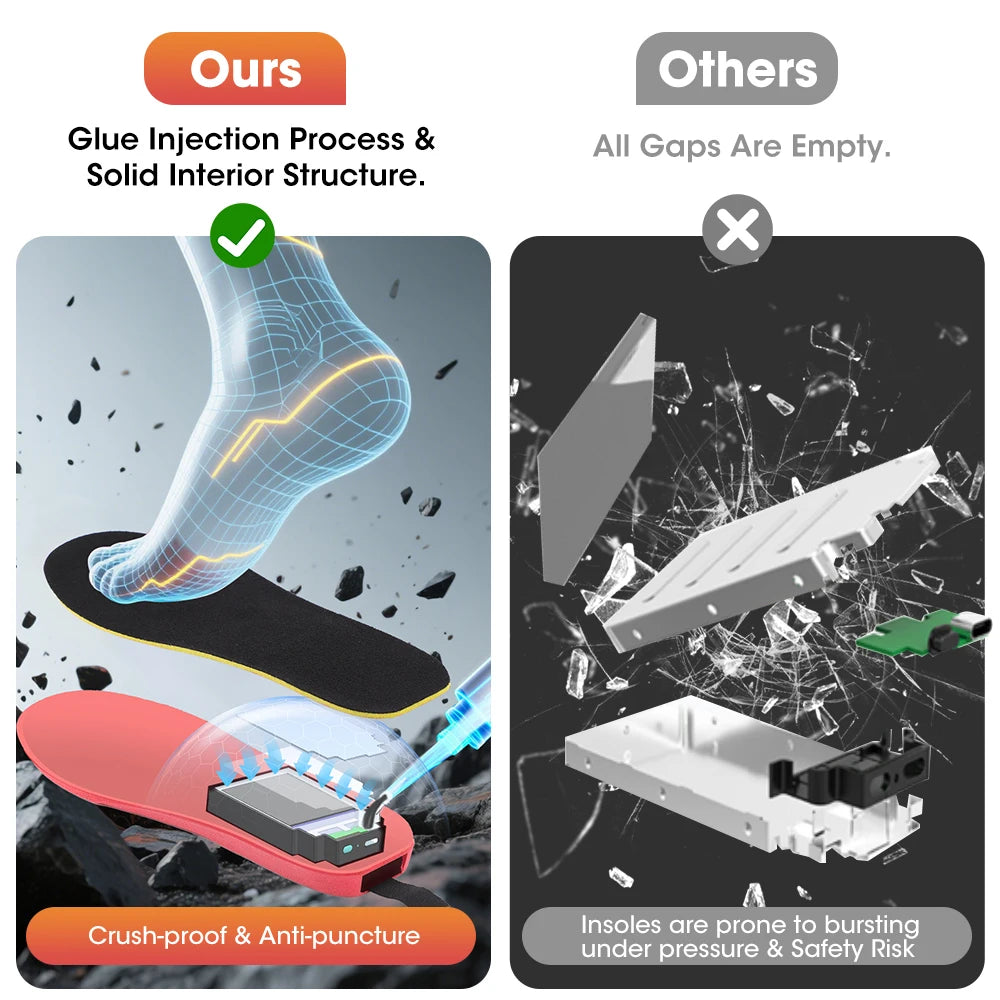 Cordless | Heated Shoe | Insoles APP | Control Electric| Foot Warming| Pad Feet | Warmer Sock,Pad Mat,Winter Heating,Insole Winter Warm.