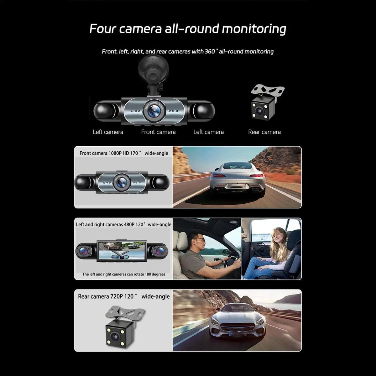 Dash Cam 4 Channel Battery Powered Dash Cam \ 1080P Monitor with | 32G Card Rear Reversing Image for Left Right Front Blind Spot.